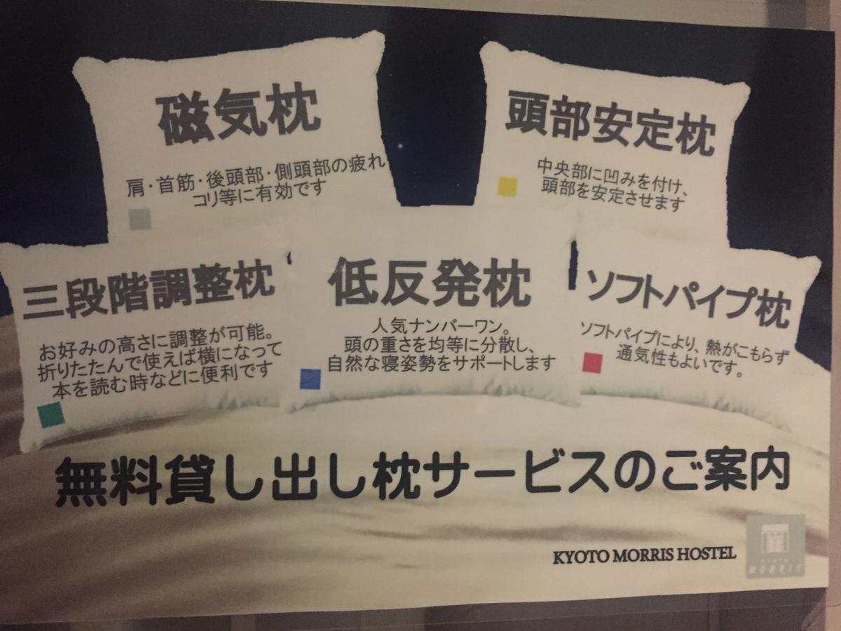 Kyoto Morris Hostel Luaran gambar